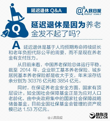 延迟退休最新时间表出炉！快看你还要工作多少年