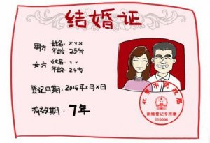 学者发布惊人言论：结婚证有效期为7年