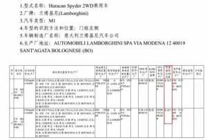 环保型 兰博基尼Huracan Spyder 2WD