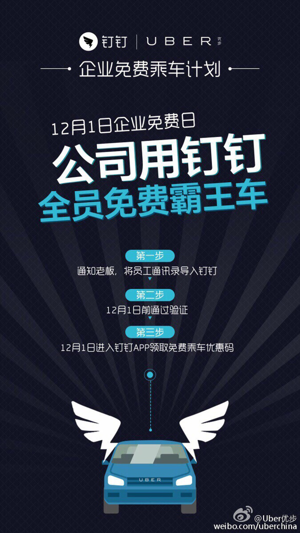 阿里巴巴钉钉今天在北京召开了与UBER的战略合作发布会,双方在产品层面进行打通与融合,旨在为企业员工打造更具幸福感的通勤服务。12月1日,钉钉认证企业用户能够通过钉钉领取乘车优惠券。