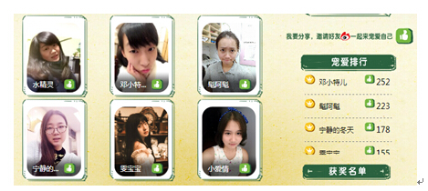 2015宠爱最后一击  集赞直飞巴黎！