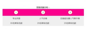 百强超女晋级赛