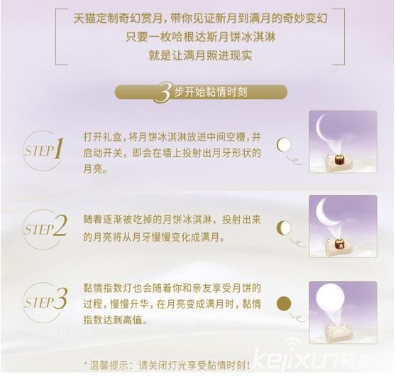 哈根达斯天猫超级品牌日 黑科技赏月礼盒“情黏中秋”
