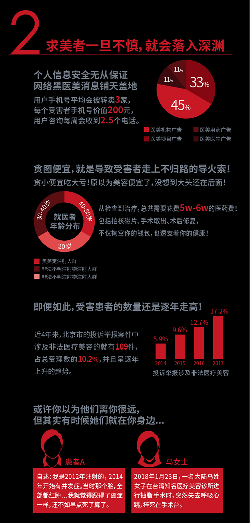 1525323700289862.png 图片2.png