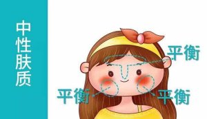 冰溪教你认清自己